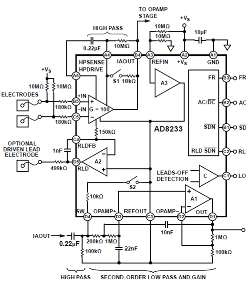 Wearable ECG system noise and power challenges