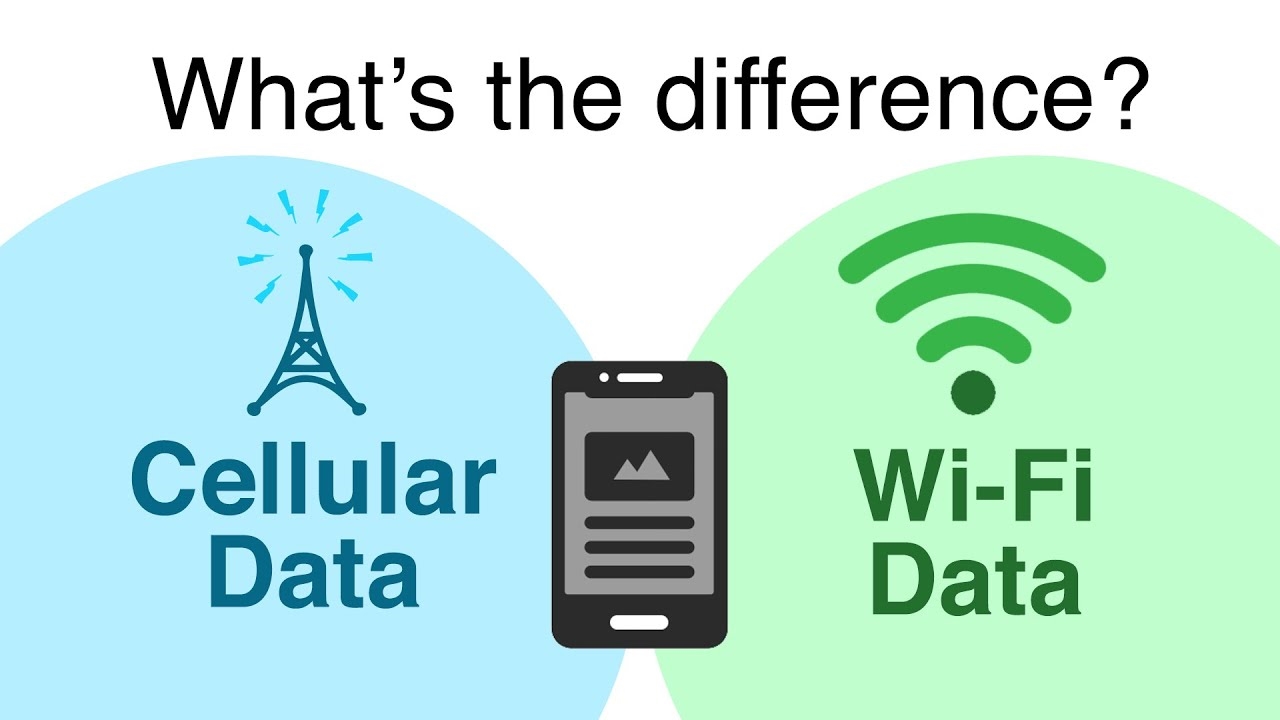 Cellular Devices vs Wi-Fi: When Are They Necessary?