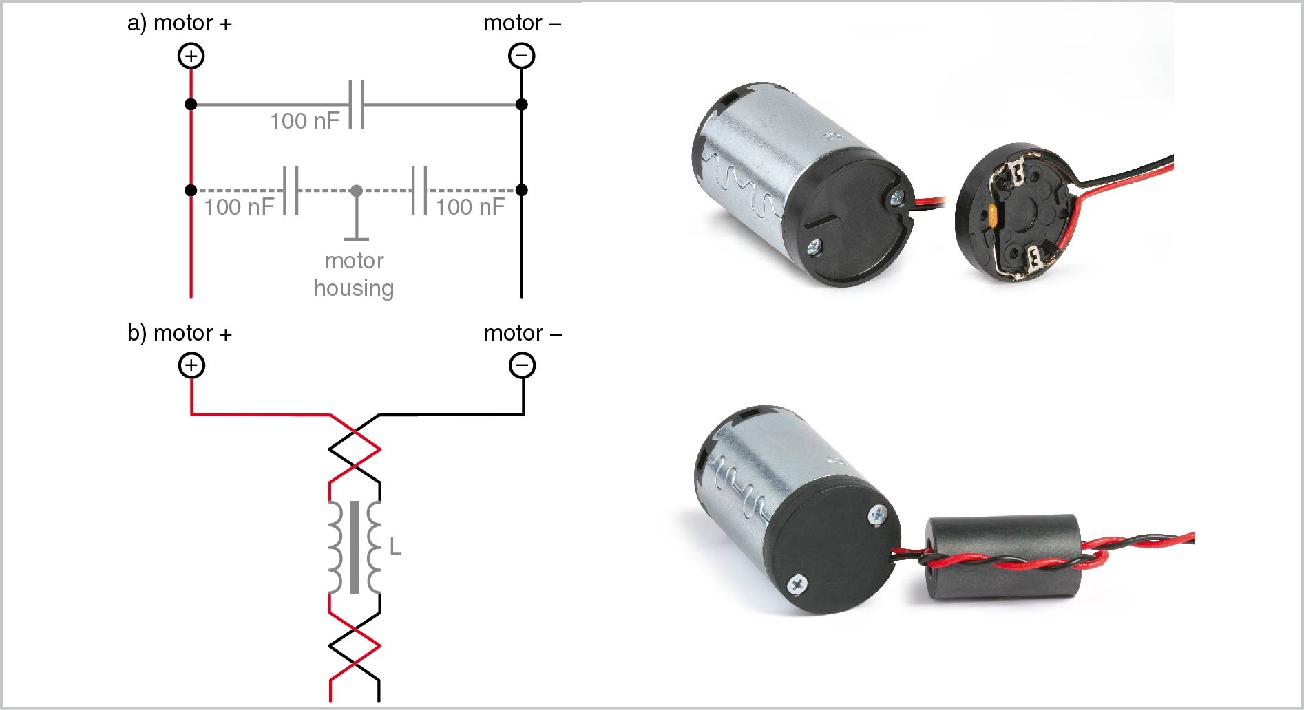 EMC Suppression Techniques for Brushed DC Motors
