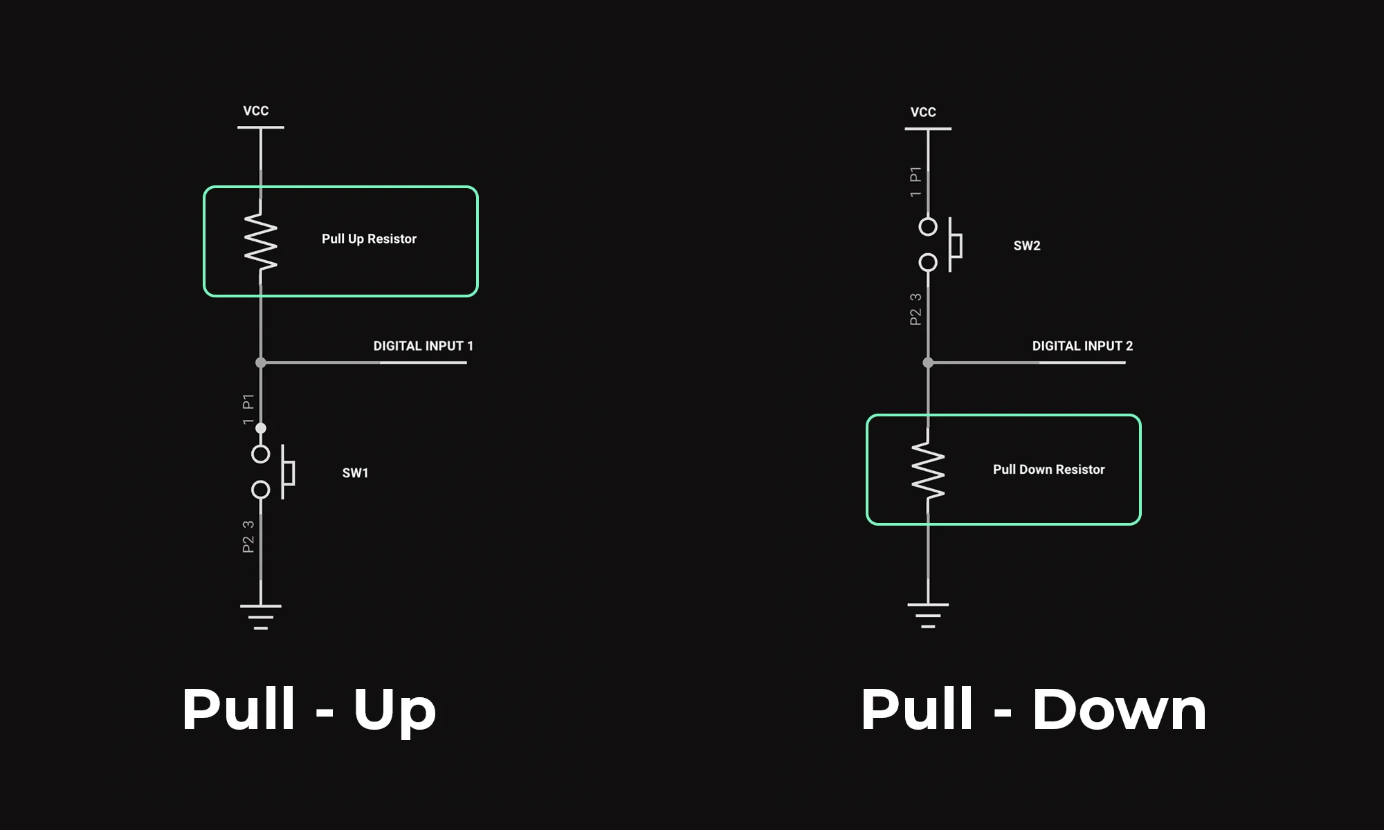 MCU Pull-Up and Pull-Down Resistors
