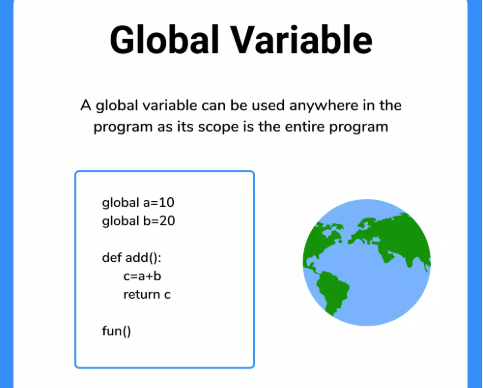 Issues with Excessive Use of Global Variables
