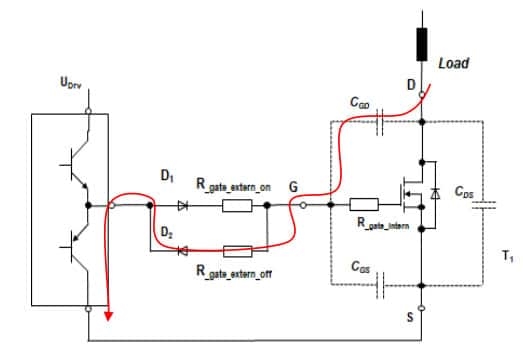 Role of a 100Ω Resistor in MOSFET Gate Circuits
