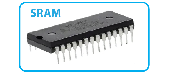 SRAM Storage Capacity and Key Characteristics