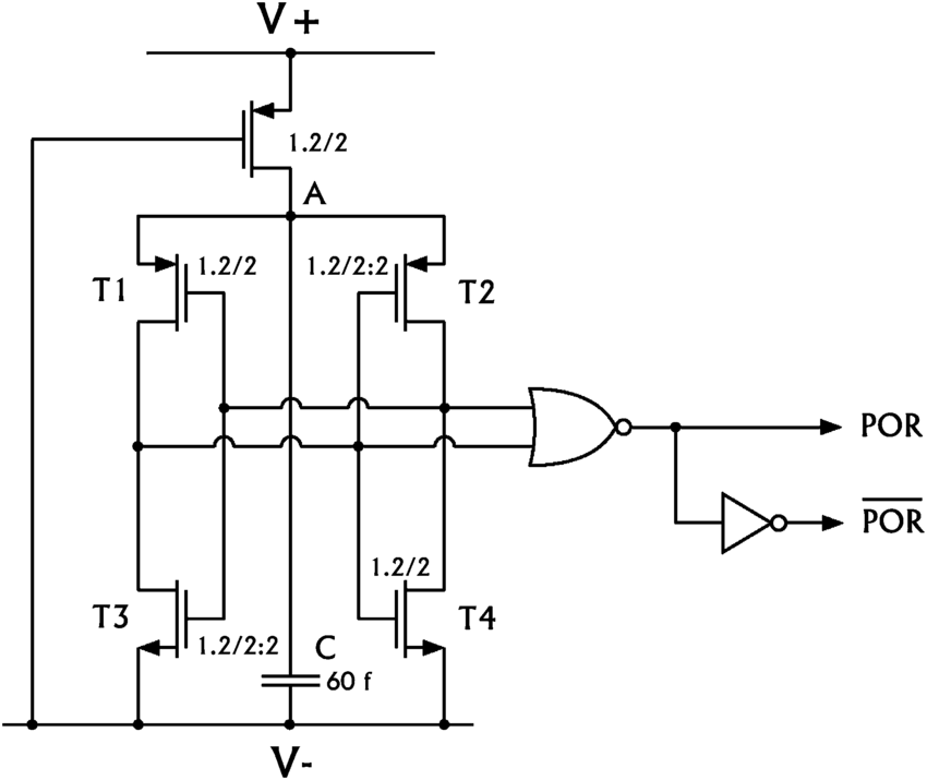 Power-On Reset Circuit Devices & Types