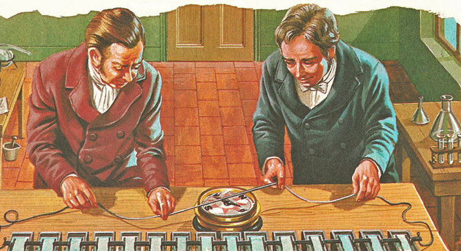 A Brief History of Electromagnetism