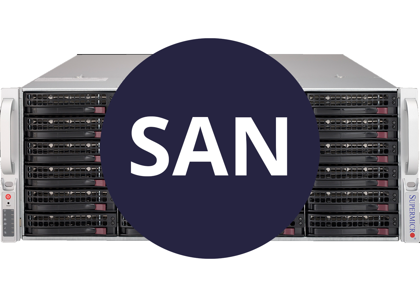 SAN Storage Migration for China's Trusted-Tech Transition