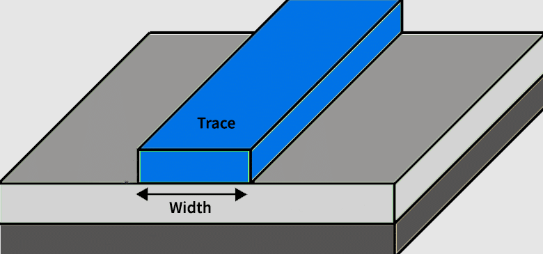 Optimizing PCB Trace Width: Calculations and Best Practices