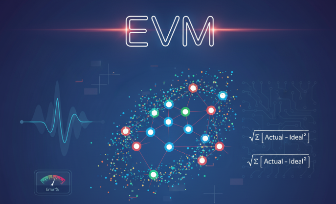 EVM Metric for Wireless Transceivers