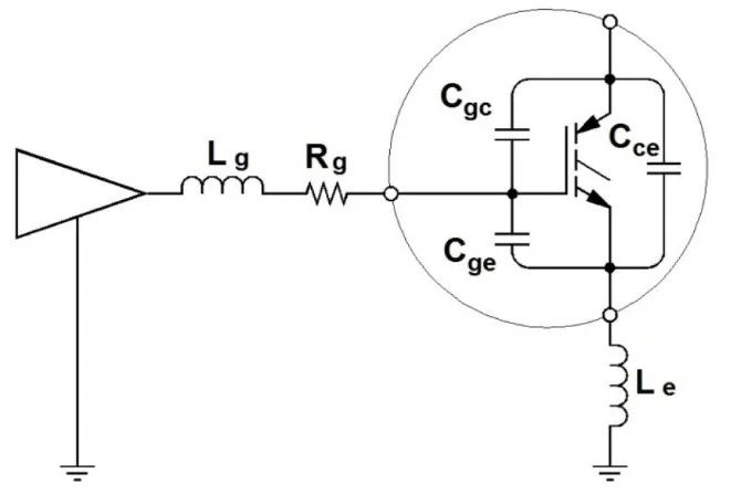 Key Considerations for IGBT Gate Driving