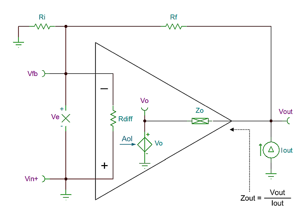 Four Classic Op-Amp Circuit Analyses