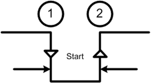 RA UART Auto Baud Rate Detection