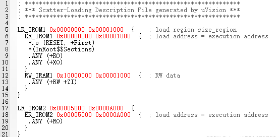 Deep Dive into MDK Scatter-Loading Files