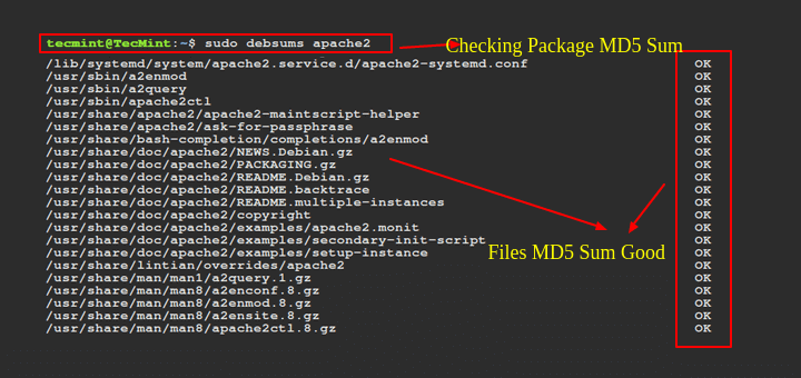 MD5 File Verification in Linux