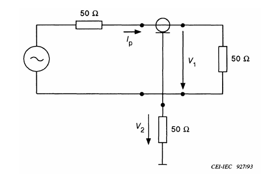Current Probe Use in Conducted and Radiated Testing