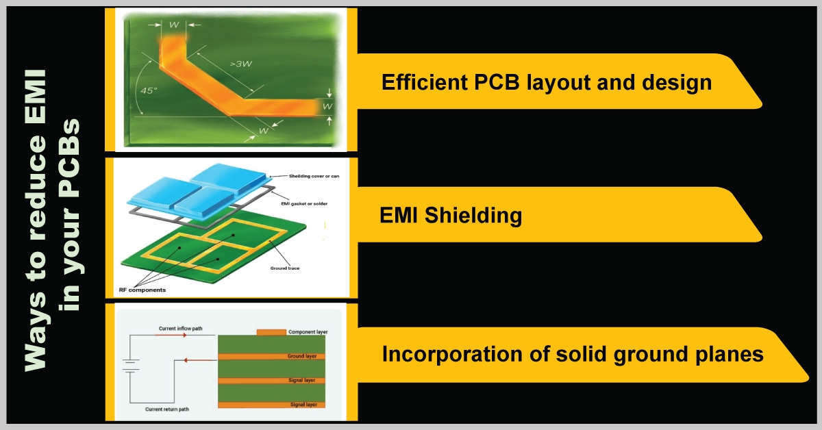 Preventing EMI from Entering PCB Circuits