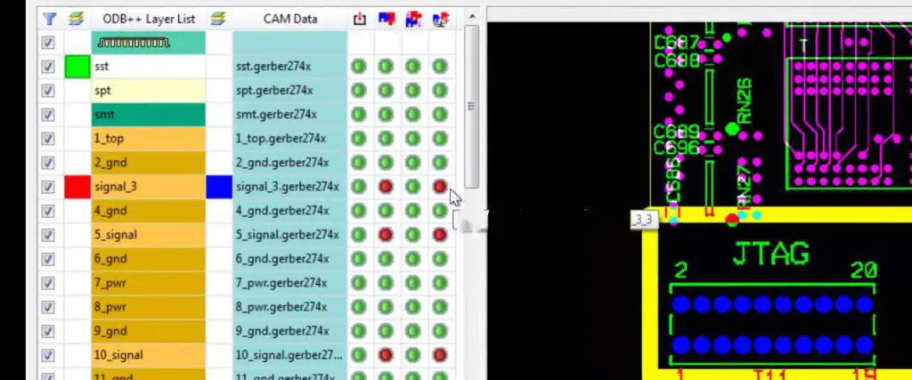 Beyond Gerber: How IPC 2581 Streamlines Complex PCB Designs