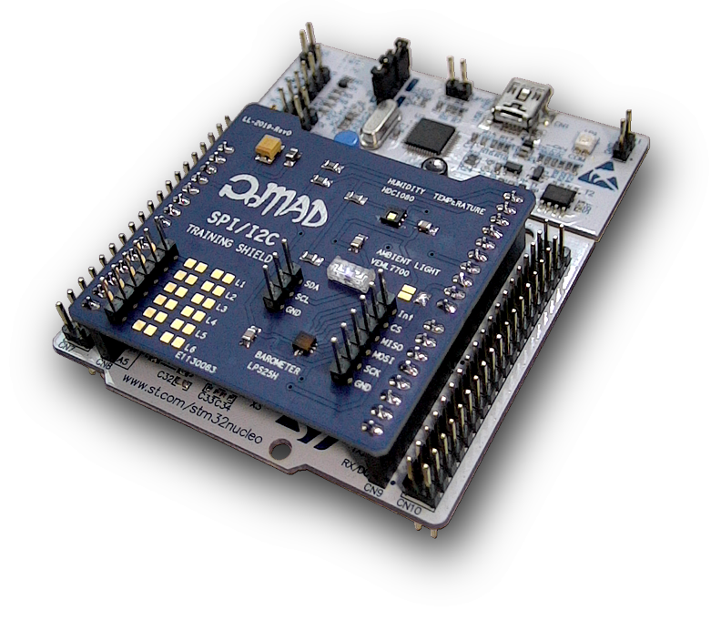 STM32 UART Receive Interrupt Principles