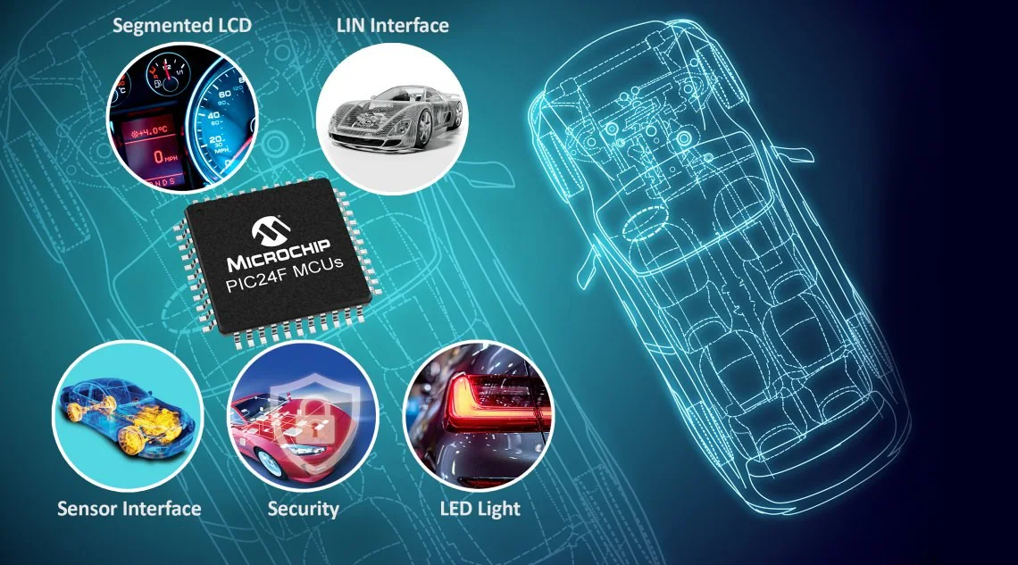 Guide to Automotive-Grade MCUs