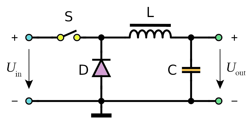 How to Calculate Boost Converter Duty Cycle
