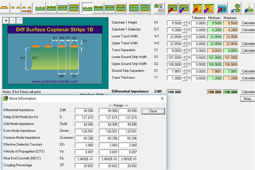 Beyond Schematics: Mastering PCB Design Software for High Speed Signals