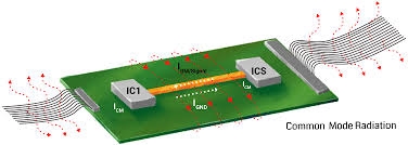 Designing EMI-Resistant Circuits and PCB Layouts