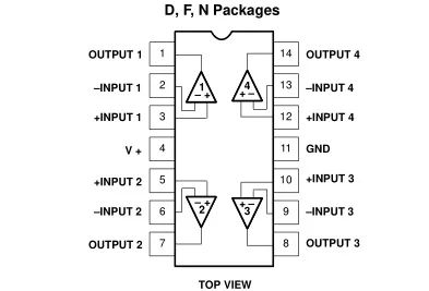 Handling Unused Op Amp or Comparator Pins