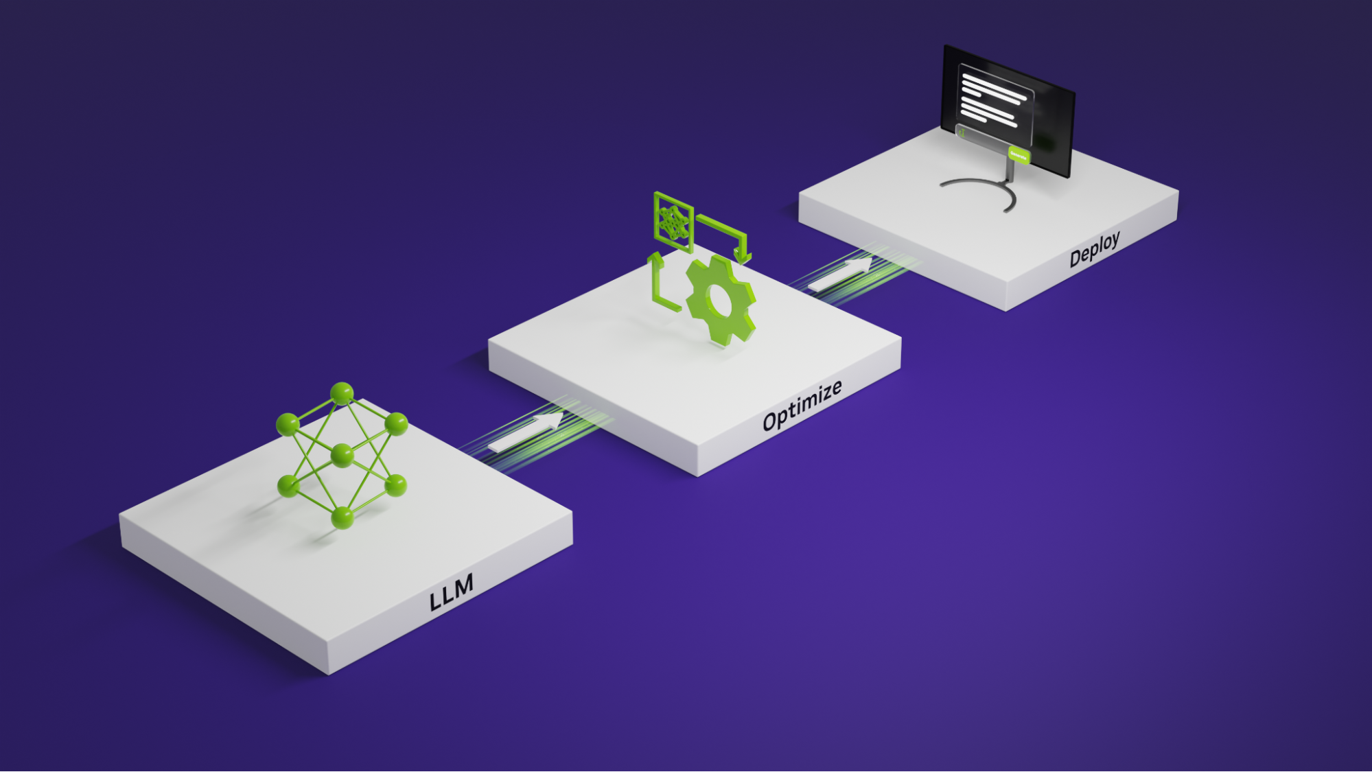 LLM Inference Optimization for NLP Applications