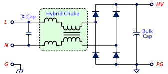 Solving Conducted EMI with Hybrid Chokes