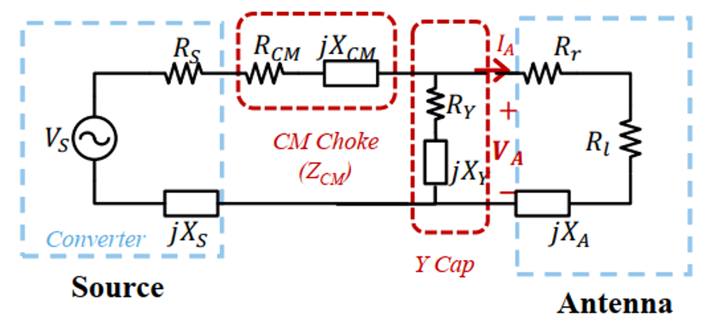 Filter Capacitors in EMC Design