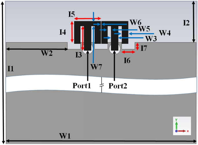 Methods to Improve MIMO Port Isolation