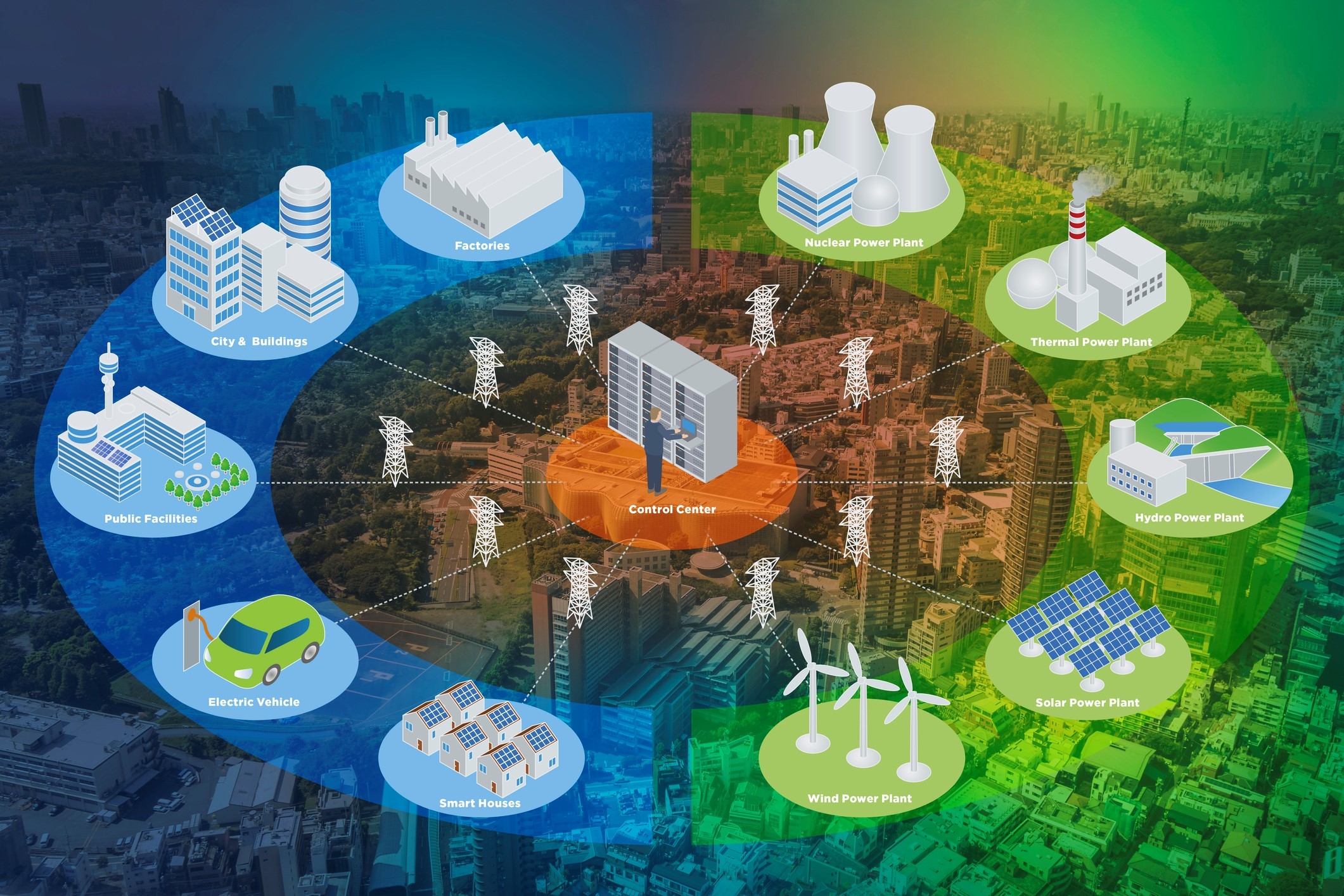 Smart Grid Operation and Use Cases
