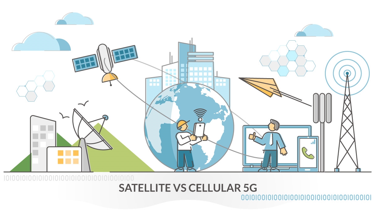 What Is Satellite Internet? Components and Uses