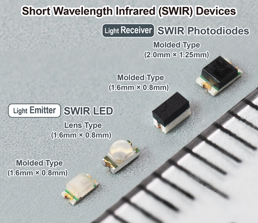 ROHM 1608 SWIR LED and Photodiode Components