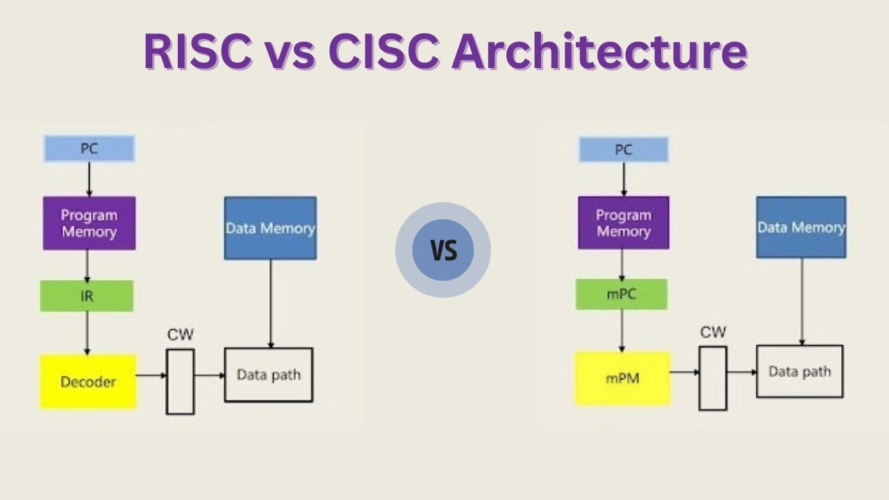 Two Main Embedded Microprocessor Architectures and Their Differences