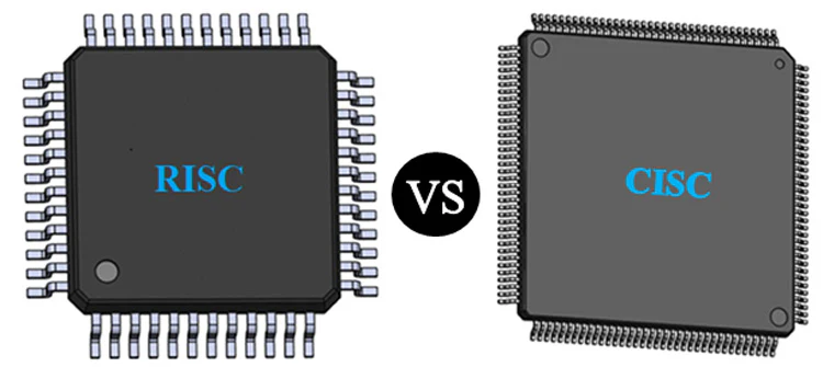 Embedded Microprocessor Architectures: RISC vs CISC