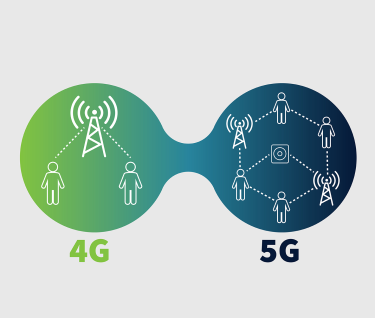 How 5G Differs from 4G and Data Speed Implications