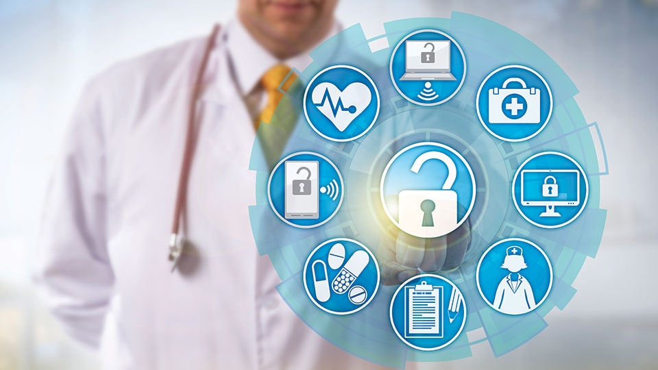 Medical Security System Integration: Status, Bottlenecks and Trends