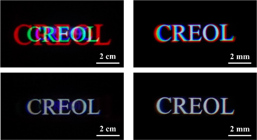 Apochromatic Diffractive LC Optics for VR Displays