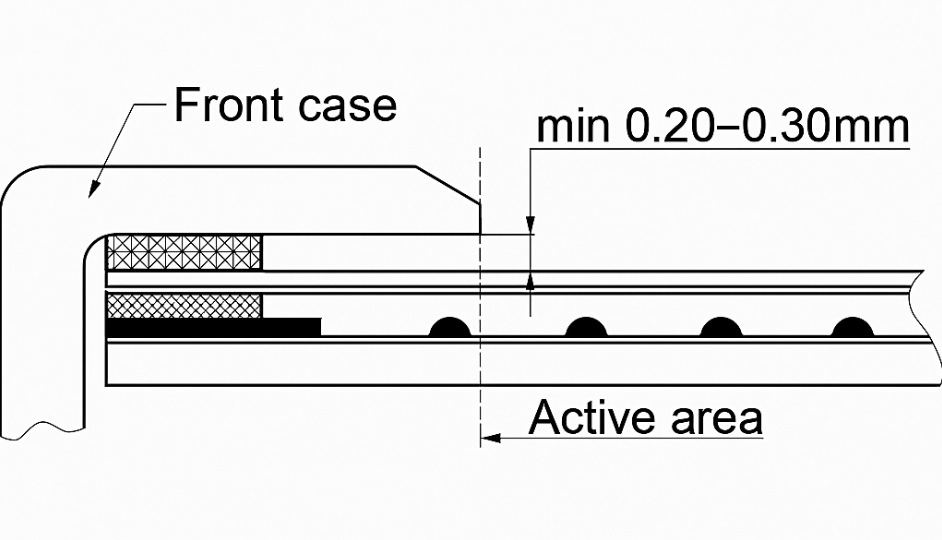 Design and Installation of Resistive LCD Touchscreens