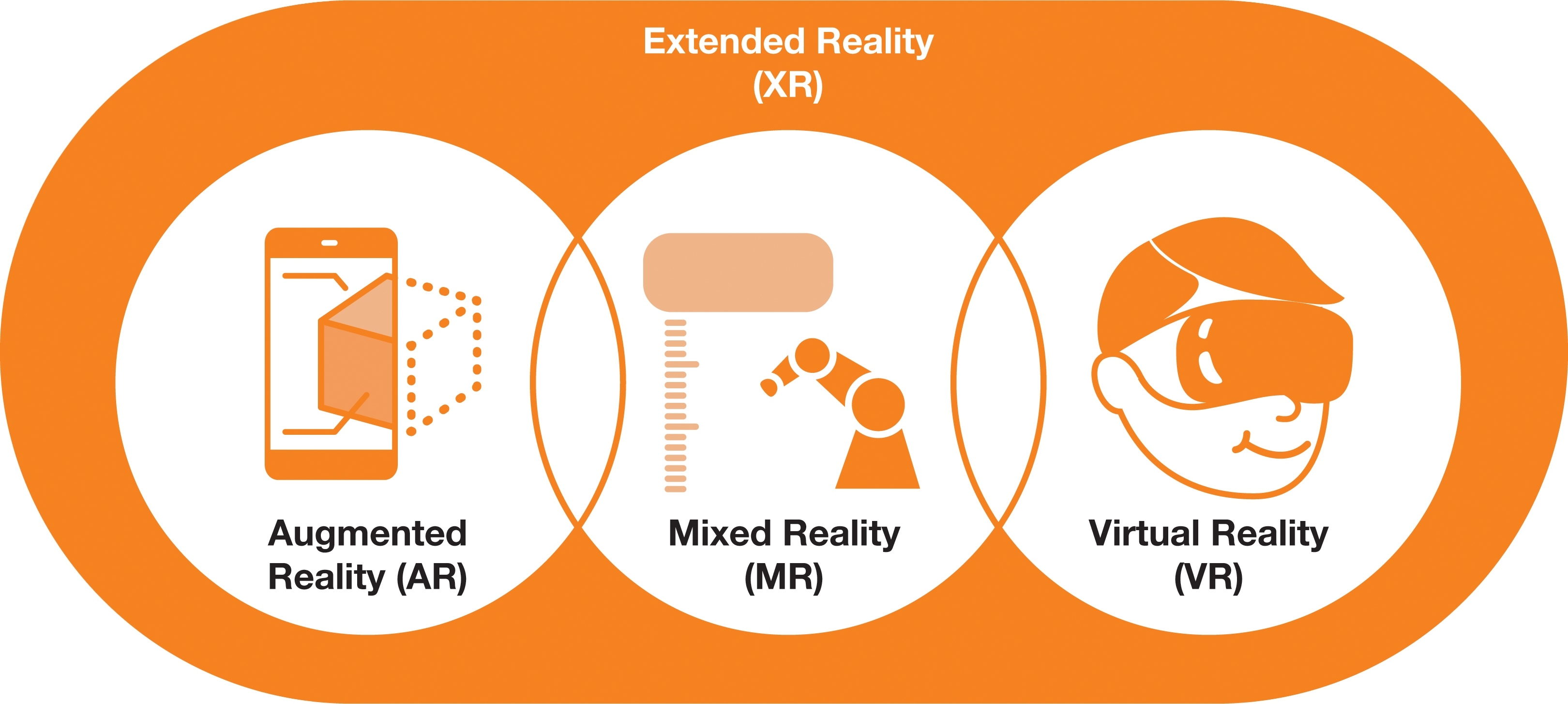 MR Moves Beyond Design into Manufacturing