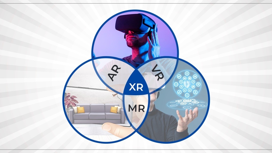 AR, VR, MR, and CR: Definitions and Differences