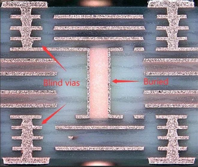 The Role of Simulation in Blind Via Design: Ensuring PCB Success