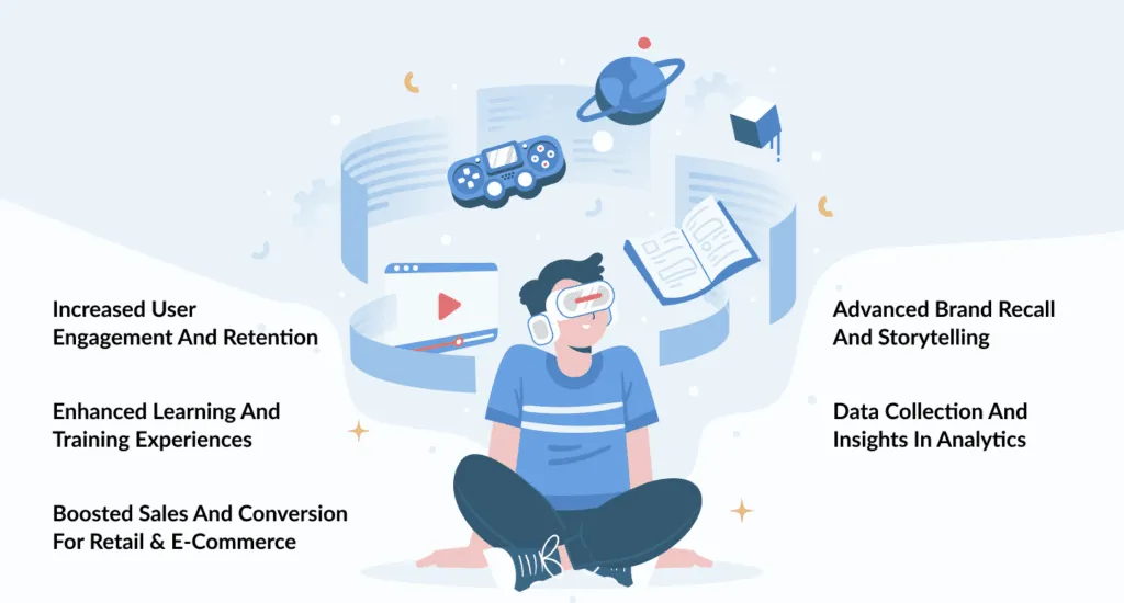 Principles and Implementations of Mainstream AR Interactive Systems