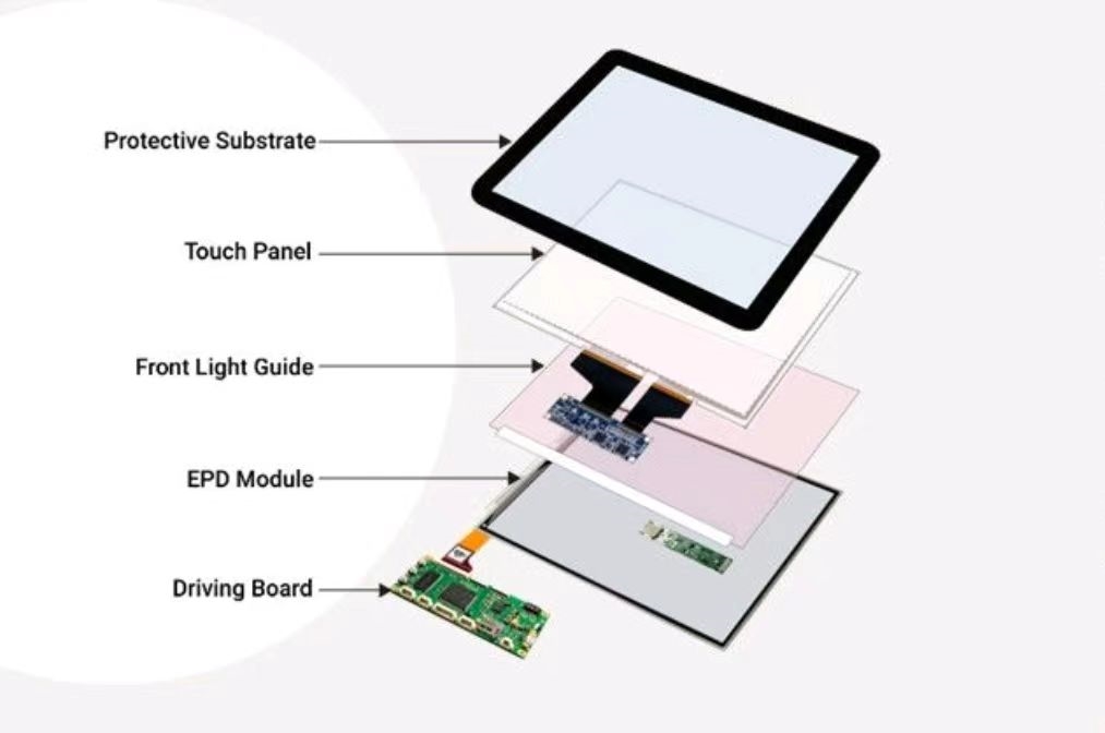 Four Common Touchscreen Repair Techniques