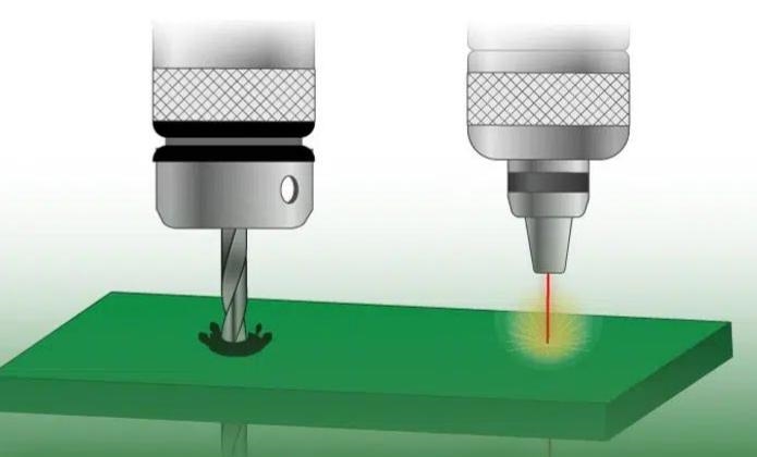 Advanced Laser Drilling Techniques for PCB Manufacturing