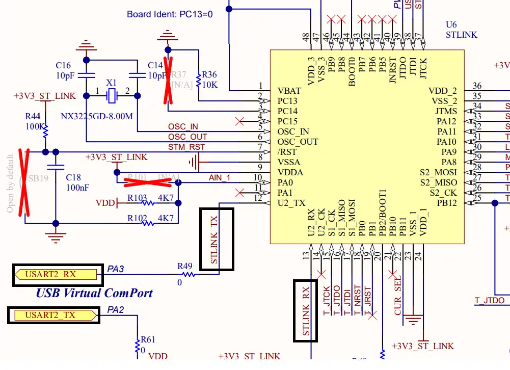 How to Read UART Commands on STM32