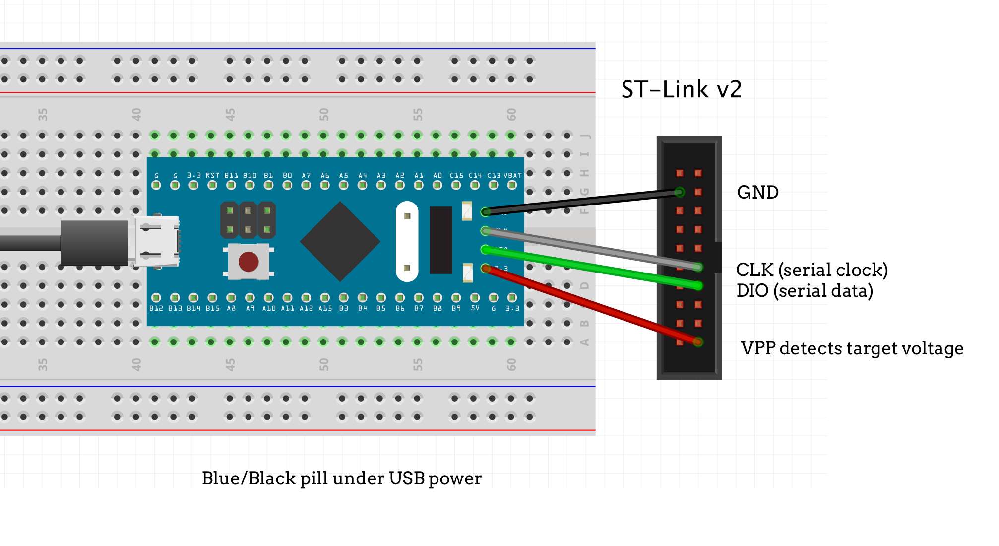 ST-Link Programming Steps for STM32