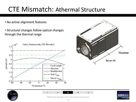 Choosing the Right PCB Laminate for Lead Free Assembly: A Comprehensive Guide