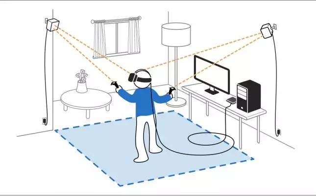 What's Challenging About Mobile VR Spatial Tracking?