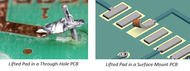 Pad Lifting in SMT Assembly: Challenges and Solutions